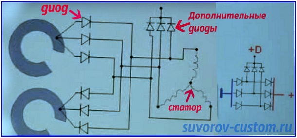 диодный мост генератора