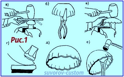 выколотка металла