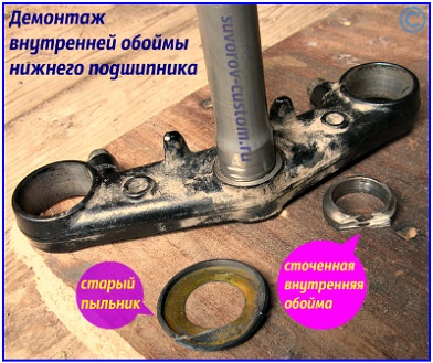 подшипник рулевой колонки