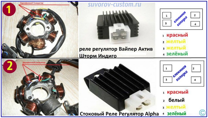 реле скутера