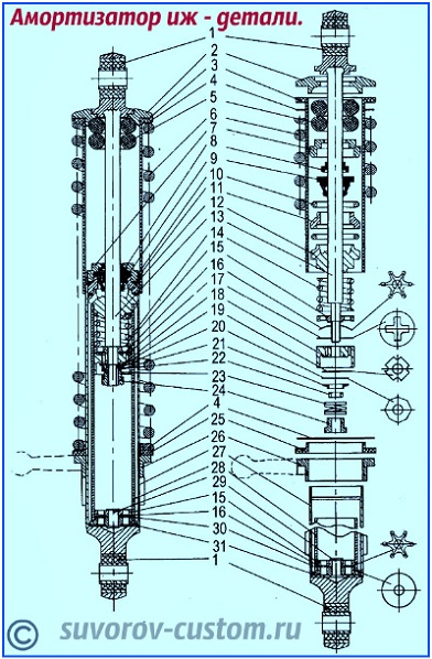 амортизаторы иж