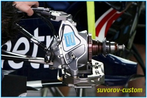 ступица колеса 