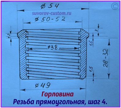 крышка бензобака