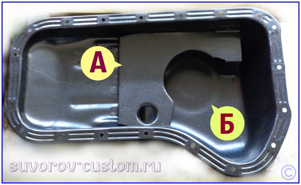 Поддон картера 