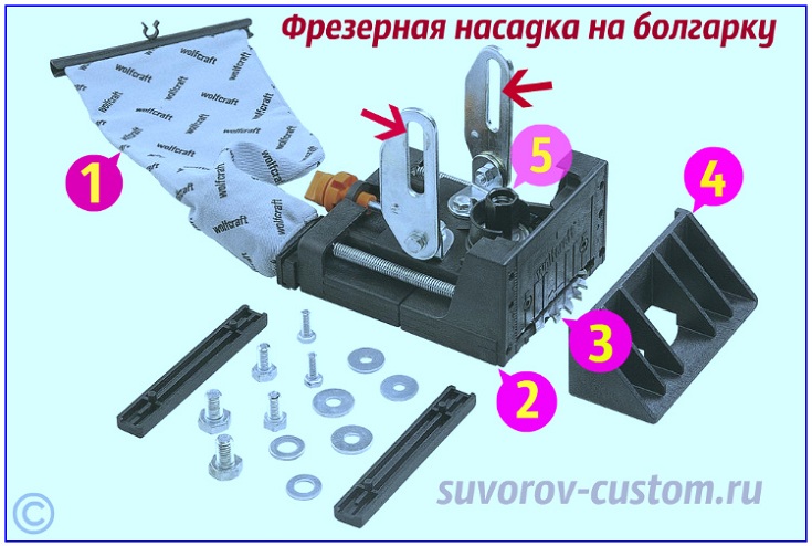 насадка на болгарку 