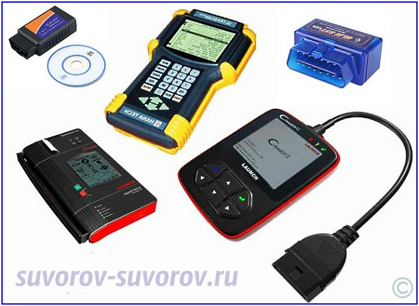 сканер для диагностики