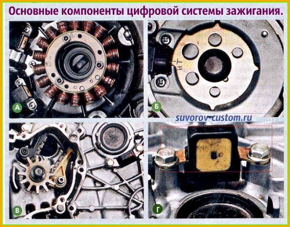 зажигание мотоцикла