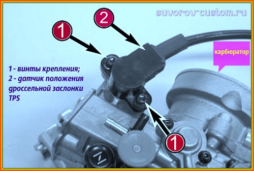 зажигание мотоцикла 